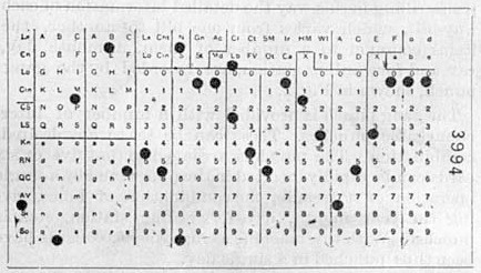 Hollerith punch card